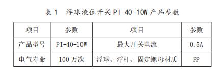 Һλ_(ki)P(gun) PI-40-10W a(chn)Ʒ(sh)