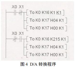 D/A D(zhun)Q